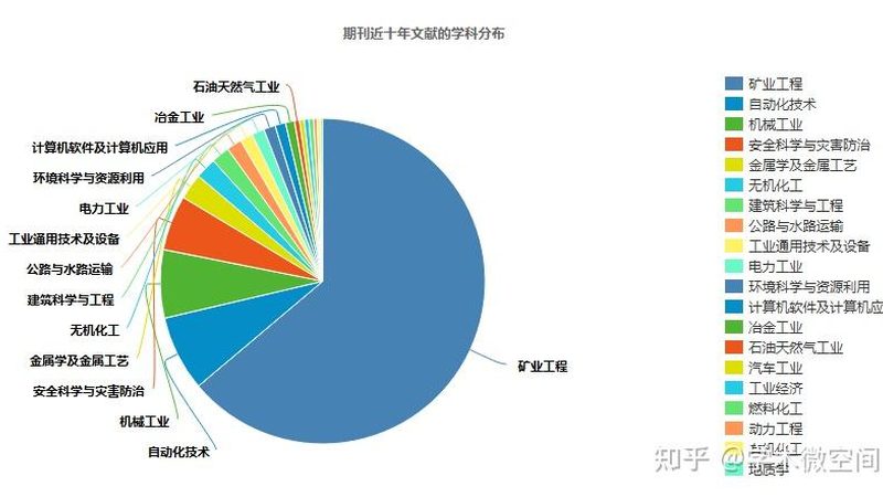 QTZ63塔吊操作安全规程：安全操作，保障高效